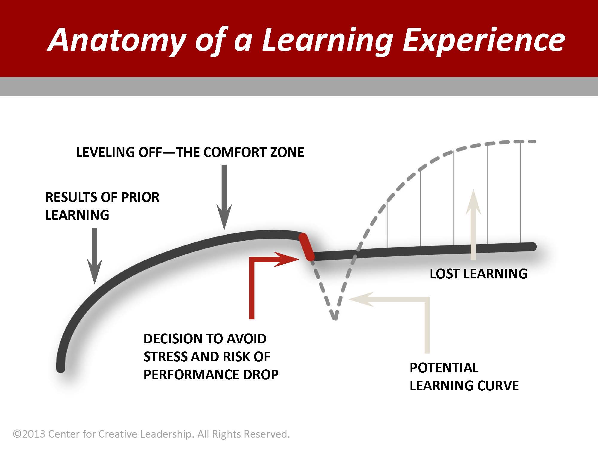 6 ACS & Learning Curve_페이지_11.jpg