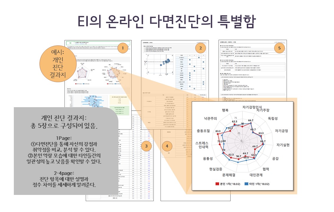 감성역량_전문가과정_홍보12.jpg