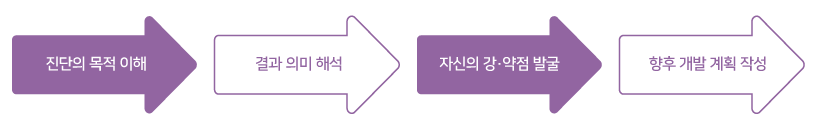 홍보-게시글-이미지-작업4.png