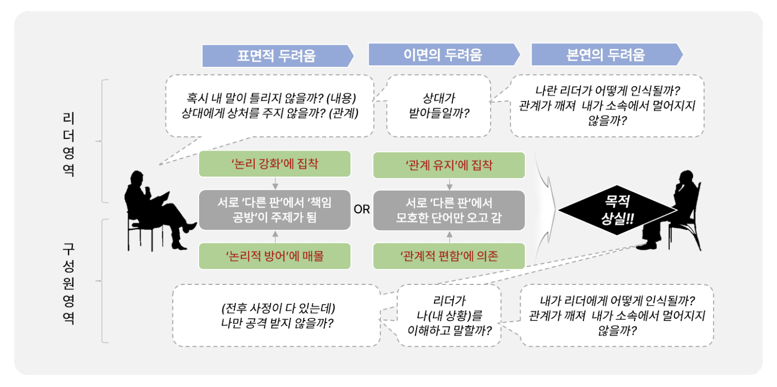 스크린샷 2022-09-28 오후 4.48.16.png